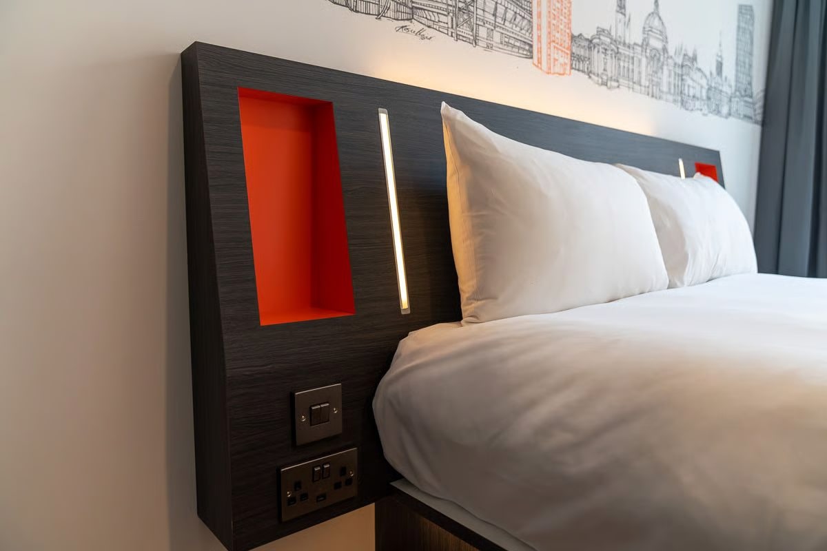 EasyHotel Cardiff