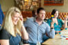 High Performing Team Corporate Experience