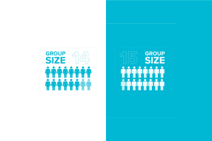 infographic group size